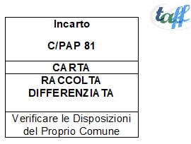 Esempio di Etichettatura Ambientale - Incarto - by Marco896 Taff